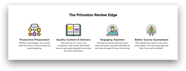 Princeton review sat bio pdf