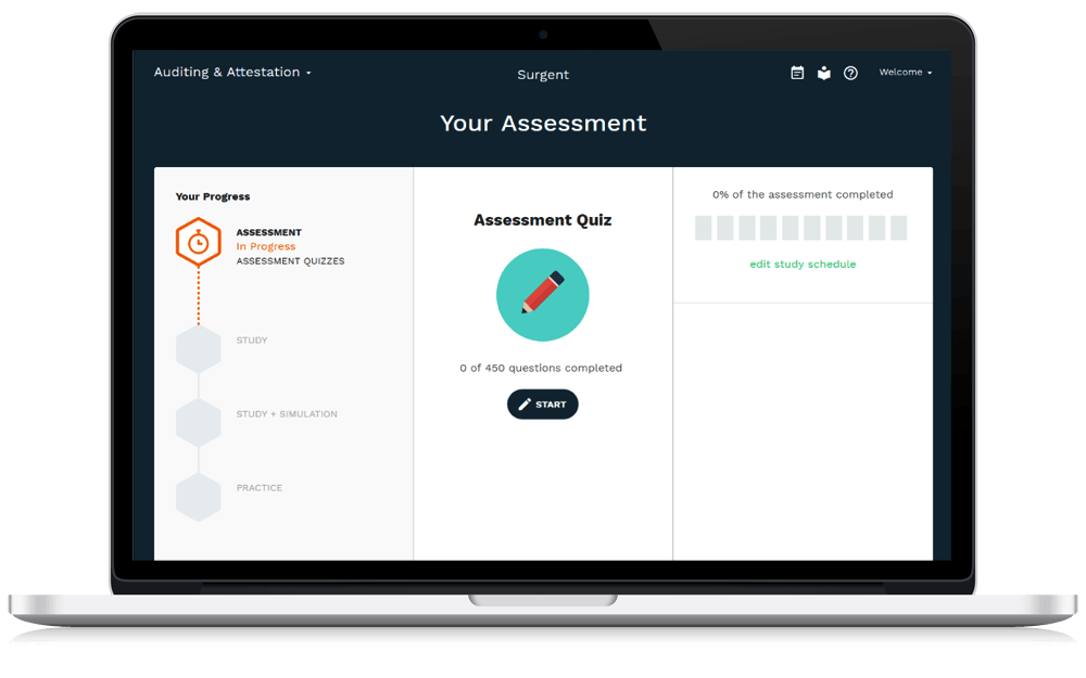 Surgent CPA Review Dashboard Assessment Quiz