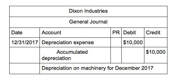 general-journal-definition-examples