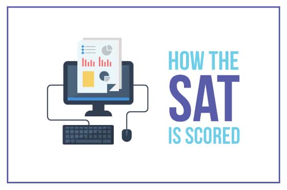 How the SAT is Scored