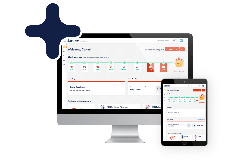 Becker CMA dashboard