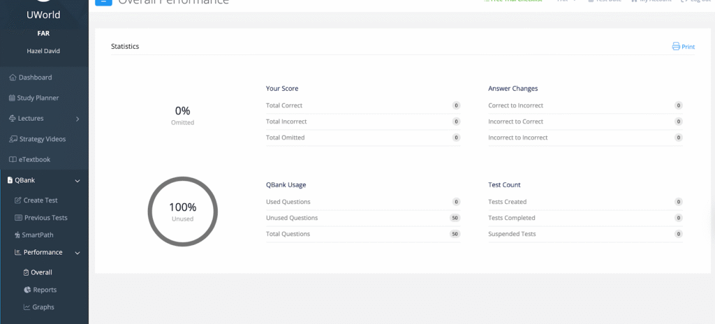 UWorld CPA study material