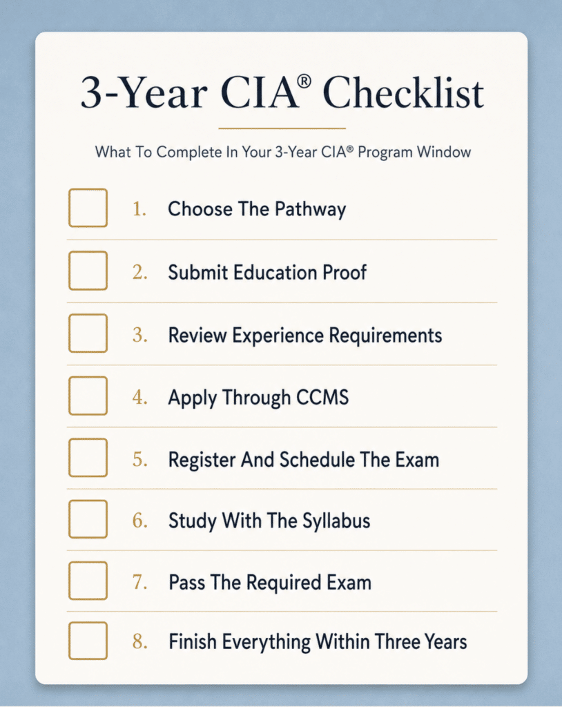 How to become a Certified Internal Auditor step-by-step guide